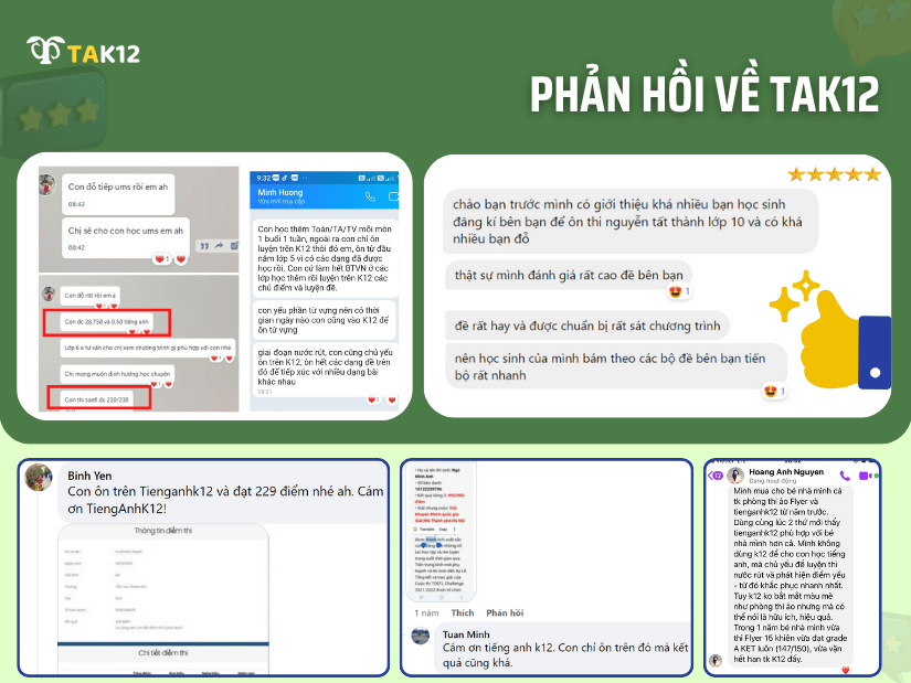 phản hồi về TAK12